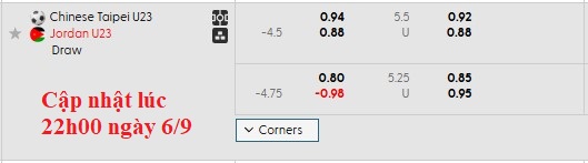 Nhận định, soi kèo U23 Đài Loan vs U23 Jordan, 22h59 ngày 6/9: Quá khó cho chiếu dưới - Ảnh 6