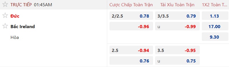 Nhận định, soi kèo Đức vs Bắc Ireland, 01h45 ngày 8/9: Khó thắng cách biệt - Ảnh 5