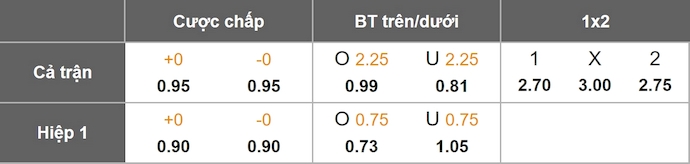 Nhận định, soi kèo Ind Medellin vs Atletico Nacional, 6h20 ngày 8/9: Cuộc đua ngôi đầu - Ảnh 1