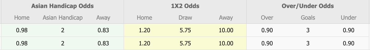 Nhận định, soi kèo Nữ Sejong Sportstoto vs Nữ Changnyeong, 17h00 ngày 8/9: Đứng im bét bảng - Ảnh 1