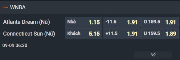 Nhận định b&oacute;ng rổ Atlanta Dream vs Connecticut Sun, 06h30 ng&agrave;y 9/9: Đ&aacute;nh chiếm ng&ocirc;i đầu - Ảnh 1