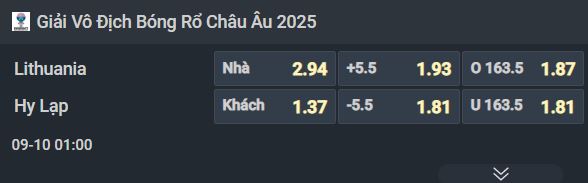 Nhận định b&oacute;ng rổ Lithuania vs Hy Lạp, 01h00 ng&agrave;y 10/9: Lại tr&ocirc;ng chờ Antetokounmpo - Ảnh 1