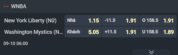 Nhận định b&oacute;ng rổ New York Liberty vs Washington Mystics, 06h00 ng&agrave;y 10/9: Kh&aacute;ch bu&ocirc;ng xu&ocirc;i - Ảnh 1