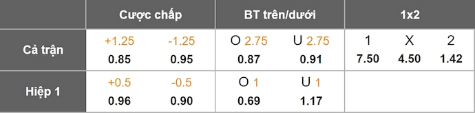 Nhận định, soi kèo Israel vs Italia, 1h45 ngày 9/9: Không dễ bị đánh bại - Ảnh 1