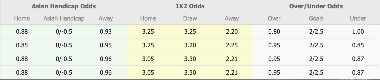 Nhận định, soi kèo New Zealand vs Australia, 14h00 ngày 9/9: Ngậm đắng nuốt cay - Ảnh 1