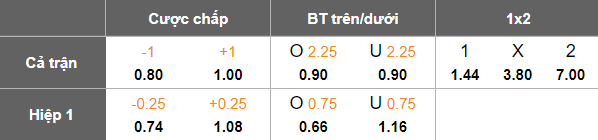 Nhận định, soi kèo Oman vs Ấn Độ, 19h00 ngày 8/9: Tin vào cửa trên - Ảnh 4
