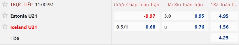 Nhận định, soi kèo U21 Estonia vs U21 Iceland, 23h00 ngày 8/9: Ca khúc khải hoàn - Ảnh 5