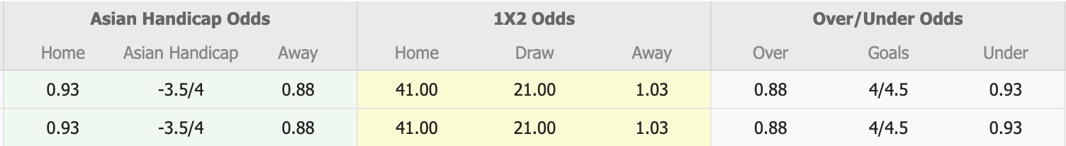 Nhận định, soi kèo U21 Gibraltar vs U21 Séc, 18h00 ngày 9/9: Không có bất ngờ - Ảnh 1