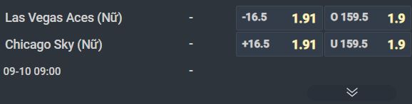 Nhận định b&oacute;ng rổ Las Vegas Aces vs Chicago Sky, 09h00 ng&agrave;y 10/9: Th&ecirc;m một chiến thắng - Ảnh 1