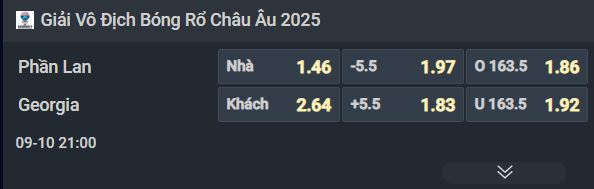 Nhận định b&oacute;ng rổ Phần Lan vs Ba Lan, 21h00 ng&agrave;y 10/9: 2 ngựa &ocirc; tranh t&agrave;i - Ảnh 1