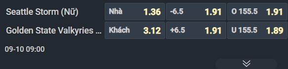 Nhận định b&oacute;ng rổ Seattle Storm vs Golden State Valkyries, 09h00 ng&agrave;y 10/9: Kh&aacute;c biệt về t&acirc;m l&yacute; - Ảnh 1