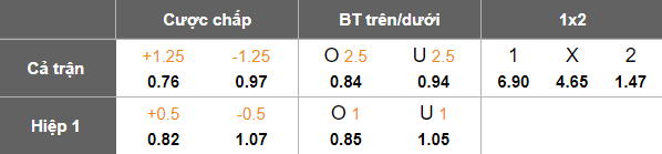 Nhận định, soi kèo Azerbaijan vs Ukraine, 23h00 ngày 9/9: Khó cho cửa dưới - Ảnh 5