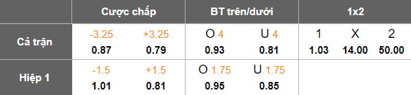 Nhận định, soi kèo Kenya vs Seychelles, 20h00 ngày 9/9: Kết quả dễ đoán - Ảnh 5