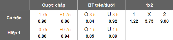 Nhận định, soi kèo U23 Philippines vs U23 Nepal, 20h00 ngày 9/9: Tin vào cửa trên - Ảnh 4