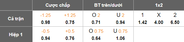 Nhận định, soi kèo U23 Việt Nam vs U23 Yemen, 19h00 ngày 9/9: Thắng tiếp - Ảnh 5