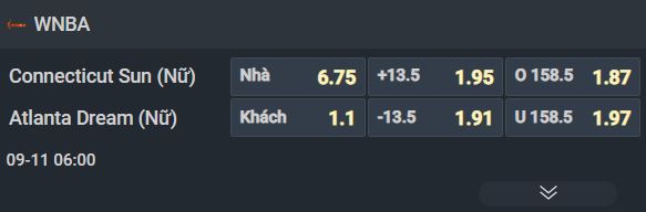 Nhận định b&oacute;ng rổ Connecticut Sun vs Atlanta Dream, 06h00 ng&agrave;y 11/9: Atlanta Dream tiếp tục mơ - Ảnh 1