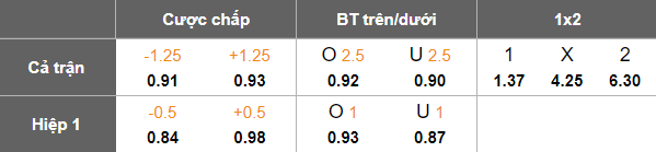 Nhận định, soi kèo Nasaf vs Buxoro, 21h00 ngày 10/9: Niềm vui ngắn ngủi - Ảnh 5