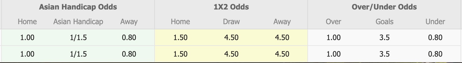 Nhận định, soi kèo Hantharwady United vs Dagon Port, 16h00 ngày 12/9: Cứ ngỡ ngon ăn - Ảnh 1