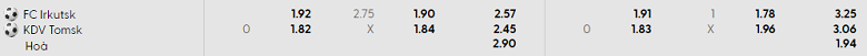 Nhận định, soi kèo Irkutsk vs KDV Tomsk, 16h00 ngày 11/9: Chủ nhà đáng tin - Ảnh 3