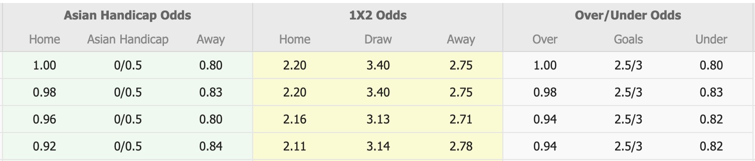 Nhận định, soi kèo Persik Kediri vs Malut United, 15h30 ngày 12/9: Buồn cho Persik Kediri - Ảnh 1