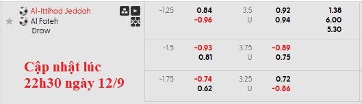 Nhận định, soi kèo Al Ittihad vs Al Fateh, 1h00 ngày 13/9: Súc mạnh nhà vô địch - Ảnh 6