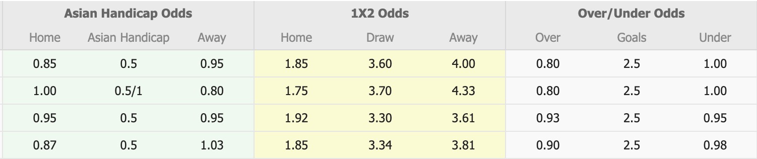 Nhận định, soi kèo Jeonbuk vs Daejeon, 17h00 ngày 13/9: Gia tăng khoảng cách - Ảnh 1