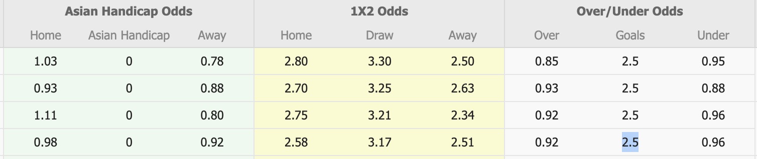 Nhận định, soi kèo Pohang Steelers vs Ulsan HD, 17h00 ngày 13/9: Không biết đâu là bờ - Ảnh 1