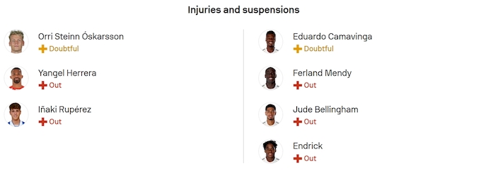 Nhận định, soi kèo Real Sociedad vs Real Madrid, 21h15 ngày 13/9: Khó có bất ngờ - Ảnh 6