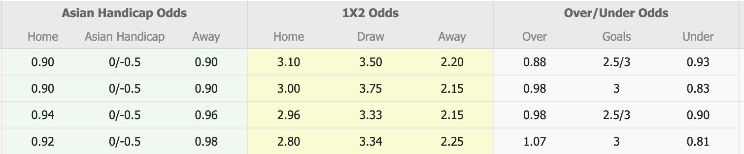 Nhận định, soi kèo Yokohama Marinos vs Kawasaki Frontale, 17h00 ngày 13/9: Buồn cho Yokohama Marinos - Ảnh 1