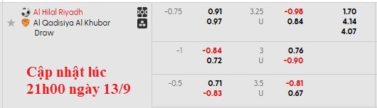 Nhận định, soi kèo Al Hilal vs Al-Qadsiah, 1h00 ngày 14/9: Mạnh được - yếu thua - Ảnh 6