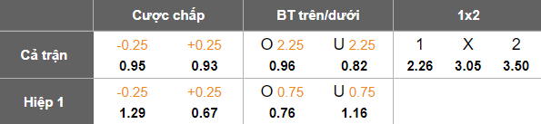 Nhận định, soi kèo Cagliari vs Parma, 20h00 ngày 13/9: Đối thủ yêu thích - Ảnh 5