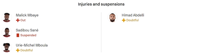 Nhận định, soi kèo Metz vs Angers, 21h15 ngày 14/9: Chủ nhà sa sút - Ảnh 6