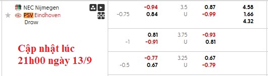 Nhận định, soi kèo Nijmegen vs PSV, 23h45 ngày 13/9: Tưng bừng khai hội - Ảnh 6