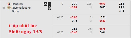 Nhận định, soi kèo Osasuna vs Rayo Vallecano, 23h00 ngày 14/9: Cân bằng - Ảnh 5