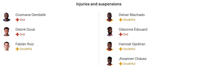 Nhận định, soi kèo PSG vs Lens, 1h15 ngày 14/9: Giữ chắc ngôi đầu - Ảnh 6