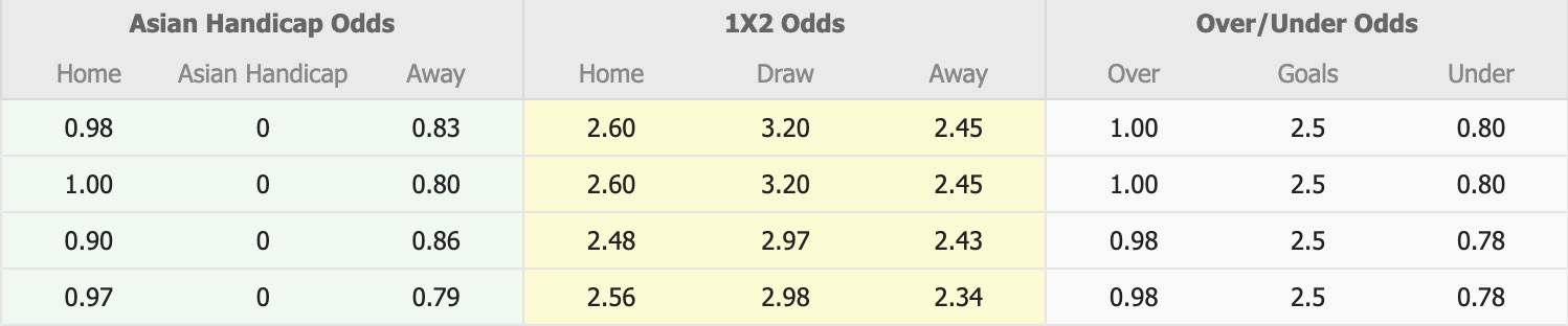 Nhận định, soi kèo PSIM Yogyakarta vs Borneo FC, 15h30 ngày 14/9: Bắt nạt chủ nhà - Ảnh 1