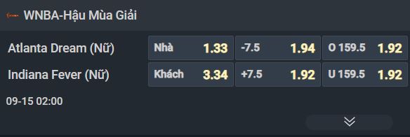 Nhận định b&oacute;ng rổ Atlanta Dream vs Indiana Fever, 02h00 ng&agrave;y 15/9: Thắng nhờ n&eacute;m 3 - Ảnh 1