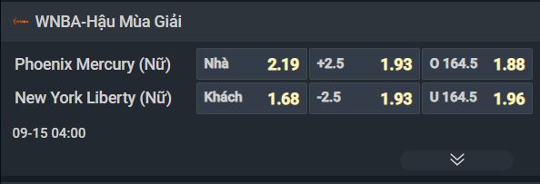 Nhận định b&oacute;ng rổ Phoenix Mercury vs New York Liberty, 04h00 ng&agrave;y 15/9: Kh&aacute;c biệt về s&acirc;n b&atilde;i - Ảnh 2