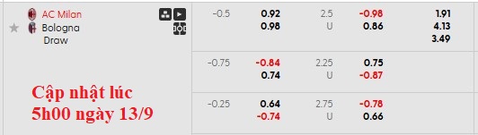 Nhận định, soi kèo AC Milan vs Bologna, 1h45 ngày 15/9: Khó cho Milan - Ảnh 5