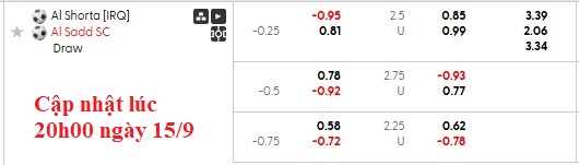 Nhận định, soi kèo Al Shorta vs Al-Sadd, 1h15 ngày 16/9: Chủ nhà có điểm - Ảnh 5