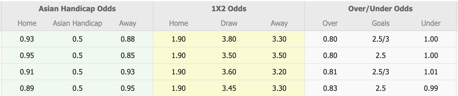 Nhận định, soi kèo FC Machida Zelvia vs FC Seoul, 17h00 ngày 16/9: Chuyến phiêu lưu đầu tiên - Ảnh 1