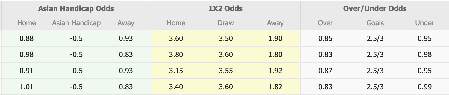 Nhận định, soi kèo Melbourne City vs Sanfrecce Hiroshima, 14h45 ngày 16/9: Kinh nghiệm châu lục - Ảnh 1