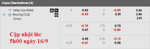 Nhận định, soi kèo Velez Sarsfield vs Racing Club, 5h00 ngày 17/9: Bất ngờ từ đội khách - Ảnh 4