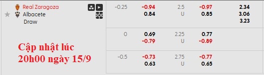 Nhận định, soi kèo Zaragoza vs Albacete, 1h30 ngày 16/9: Cái dớp của chủ nhà - Ảnh 6