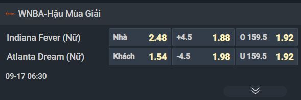 Nhận định b&oacute;ng rổ Indiana Fever vs Atlanta Dream, 06h30 ng&agrave;y 17/9: Gia tăng c&aacute;ch biệt - Ảnh 2