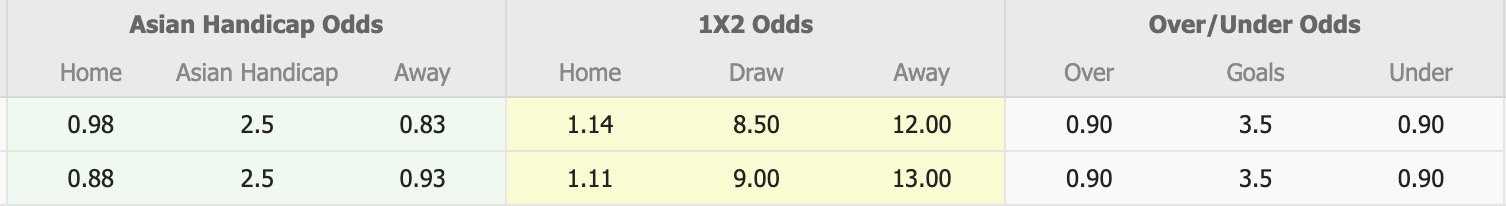 Nhận định, soi kèo Gamba Osaka vs Eastern Sports Club, 17h00 ngày 17/9: Cá con ở biển lớn - Ảnh 1