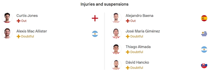 Nhận định, soi kèo Liverpool vs Atletico Madrid, 2h00 ngày 18/9: Khách khó có điểm - Ảnh 6