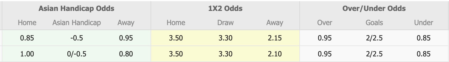 Nhận định, soi kèo Panetolikos vs Aris Thessaloniki, 19h00 ngày 17/9: Trả nợ sòng phẳng - Ảnh 1