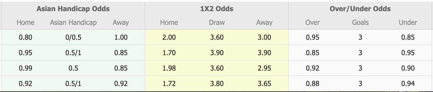 Nhận định, soi kèo Ulsan HD FC vs Chengdu Rongcheng FC, 17h00 ngày 17/9: Chủ nhà lận đận - Ảnh 1