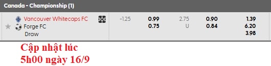 Nhận định, soi kèo Vancouver vs Forge, 9h00 ngày 17/9: Vẫn như cũ - Ảnh 4